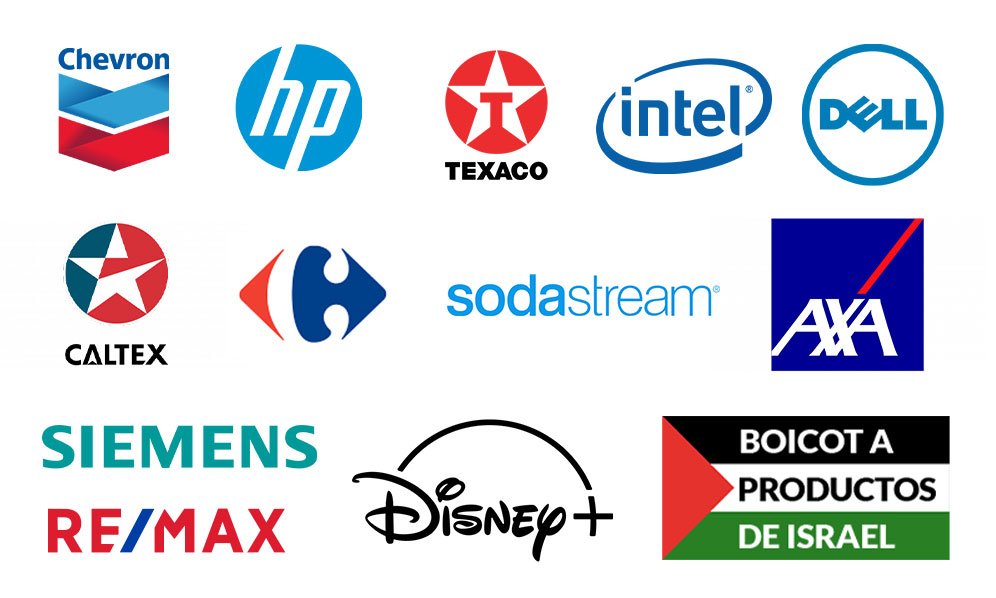 Logos de los objetivos prioritarios de Boicot de consumo